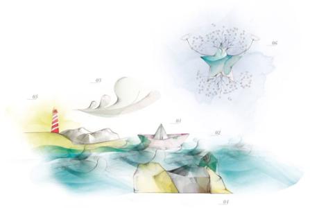 Make the sky bloom – Ideas changing the future